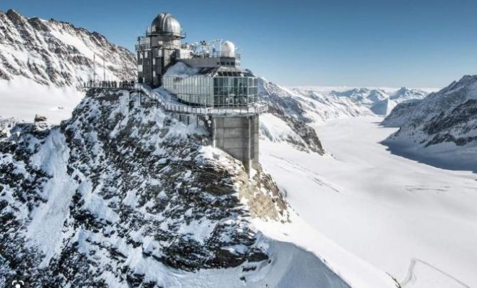 Jungfraujoch-Pass