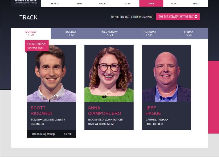 Anna-Ciamporcero-Scott-Riccardi