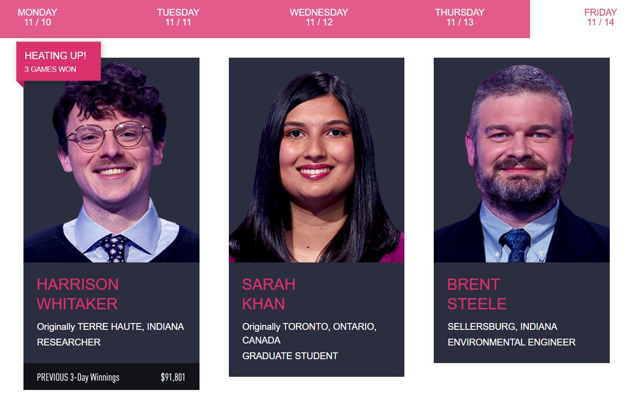 Sarah Khan Jeopardy