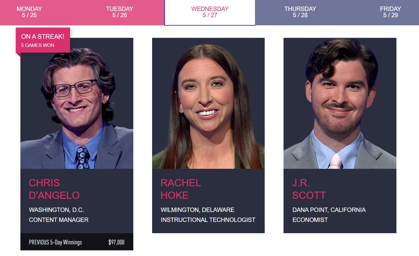 J.R. Scott Jeopardy